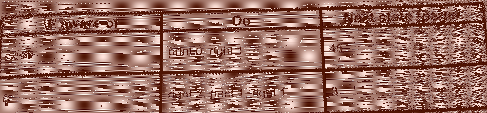 logic table on the peace of paper